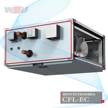 Wolf Плоская вентустановка с технологией ЕС-двигателя CFL-EC - Германия