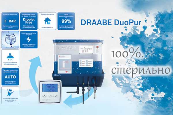 DuoPur 100% гигиена и безопасность 