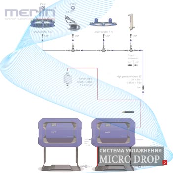 Форсунки - распылители высокого давления - Micro drop